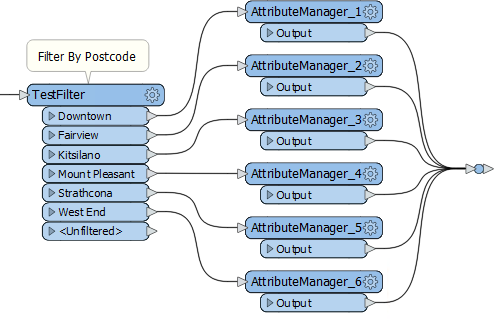 Example using data mapping and filtering transformers